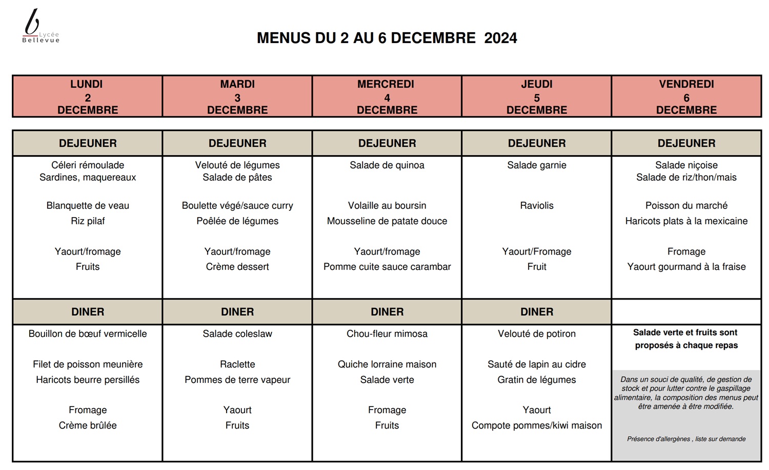 menu2dec