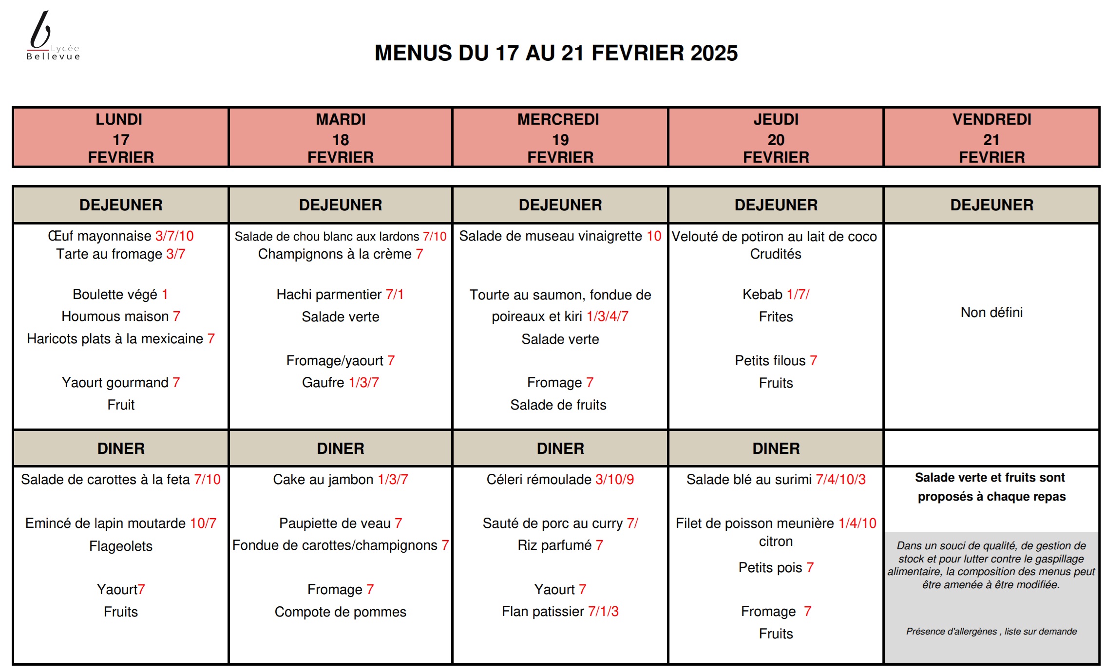 menu17fevrier