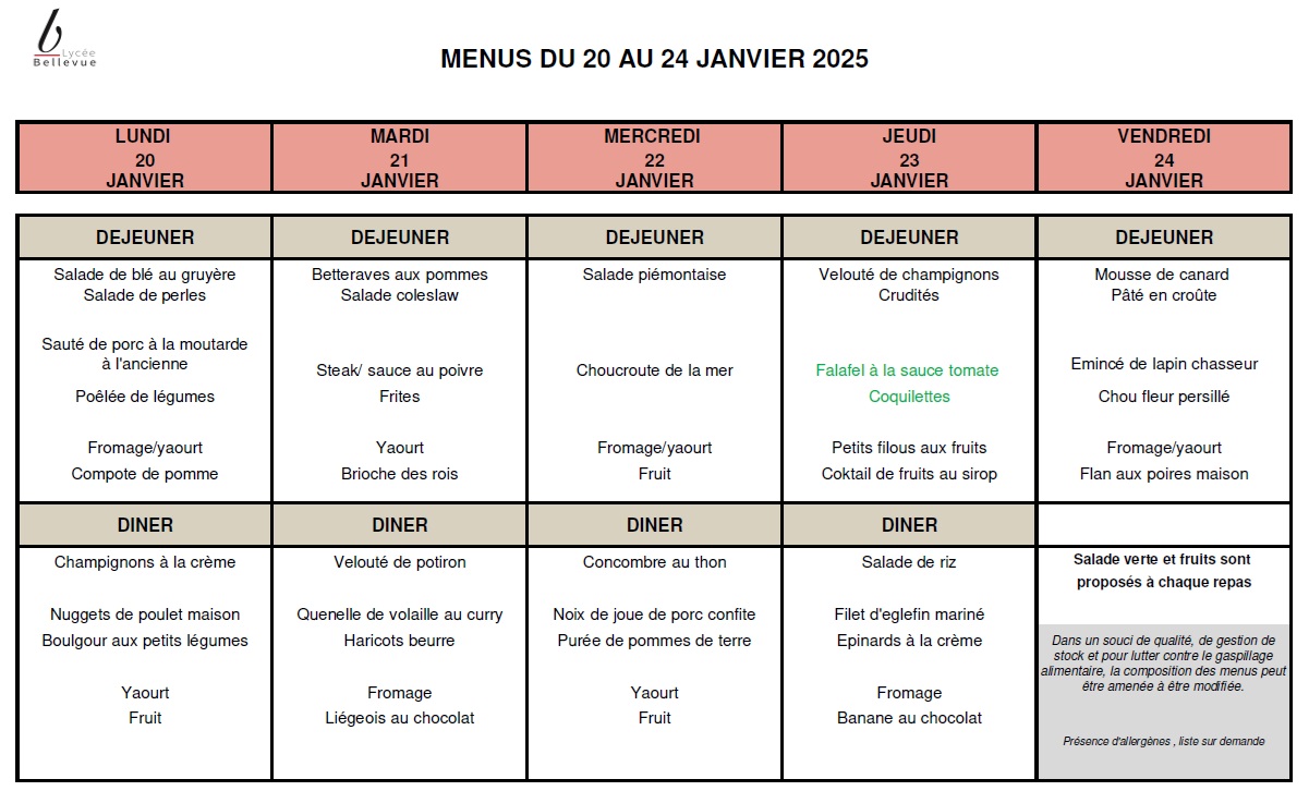 menu20jan